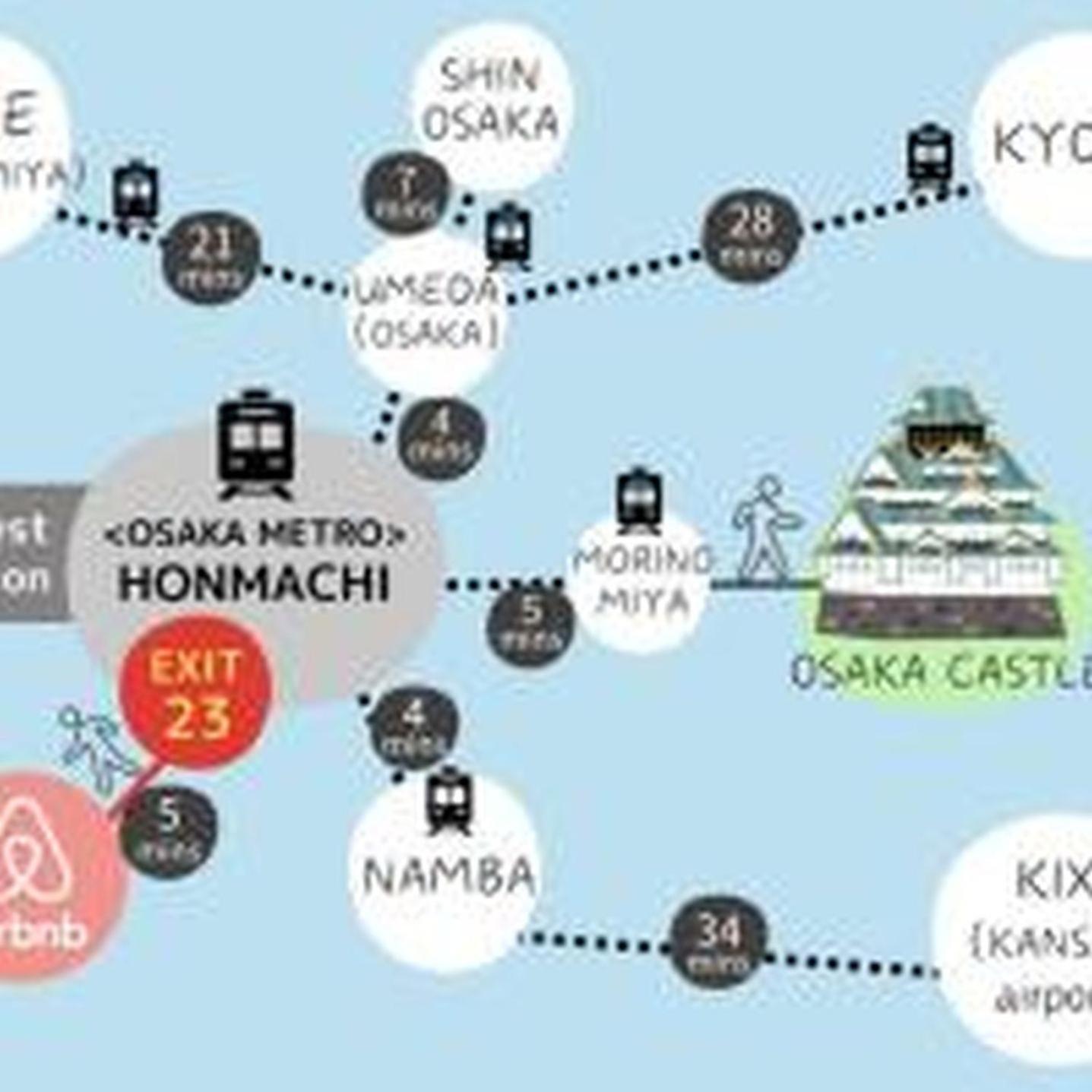 コンフィデンスロン304 * Ōsaka